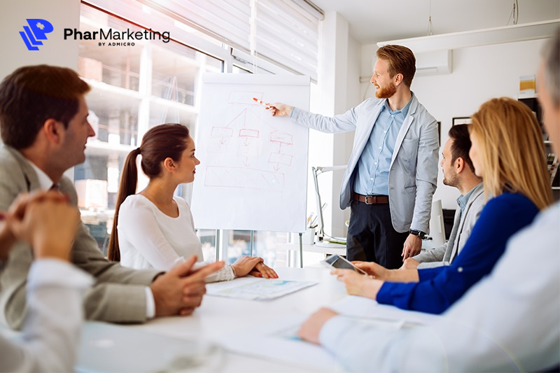 Macro marketing là tổng hợp mọi chính sách, yếu tố bên trong và bên ngoài có thể ảnh hưởng đến hoạt động của doanh nghiệp
